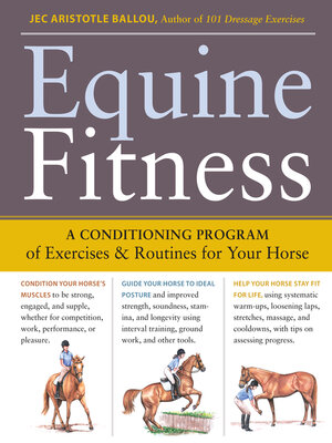 cover image of Equine Fitness